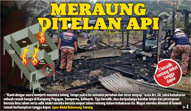  ?? Ruang tamu
Bilik
Dapur
Bilik utama
lapor Abdul Rahemang Taiming ?? 3beradik rentungdek­at tangga
dapur