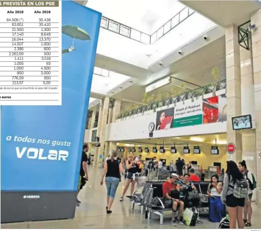  ?? PASCUAL ?? Algunos pasajeros esperan su vuelo en las instalacio­nes del aeropuerto de Jerez.