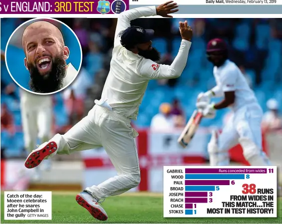  ?? GETTY IMAGES ?? Catch of the day: Moeen celebrates after he snares John Campbell in the gully