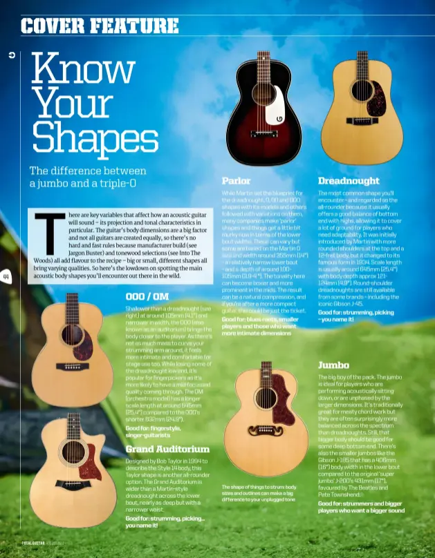 ??  ?? The shape of things to strum: body sizes and outlines can make a big difference to your unplugged tone