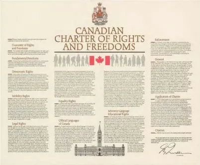  ??  ?? The Charter of Rights and Freedoms is part of Canada’s Constituti­on and came into effect in 1982.