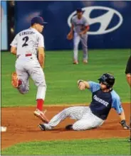  ?? GREGG SLABODA — DIGITAL FIRST MEDIA FILE ?? Scott Kingery, left, here turning a double play for Reading against the Trenton Thunder, is next man up for the Phillies as the parade of prospects inches closer to the big leagues.