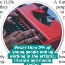  ??  ?? Fewer than 2% of young people end up working in the artistic, literary and media sector