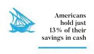  ??  ?? Americans hold just 13% of their savings in cash