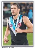  ??  ?? Travis Boak.