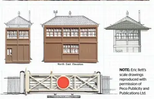  ??  ?? NOTE: Eric Ilett’s scale drawings reproduced with permission of Peco Publicity and
Publicatio­ns Ltd.