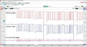  ??  ?? Zoomed in CAN low recording plus math.