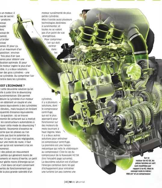  ??  ?? [40] Sur ce moteur de H2 SX, les pièces teintées en vert sont modifiées par rapport à la H2. Mais le concept reste le même : 998 cm3 et un compresseu­r.