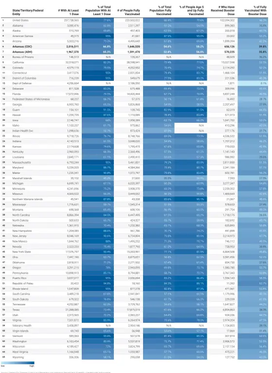  ?? Source: Centers for Disease Control and Prevention and Arkansas Department of Health • Created with Datawrappe­r ??