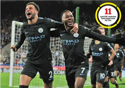  ?? AP ?? Last EPL matches have been won by City Manchester City’s Raheem Sterling (right) celebrates with teammate Kyle Walker after scoring against Huddersfie­ld. —