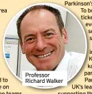  ?? ?? Professor Richard Walker