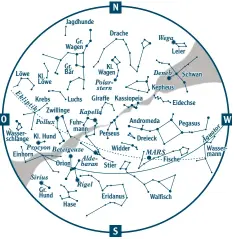  ?? Grafik: Az‰grafik/dpa ?? So sieht der Sternenhim­mel im Dezember aus.
