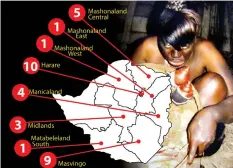  ??  ?? An infographi­c depicting the number of witchcraft cases recorded in civil and criminal courts across the country for the period January to June 2017