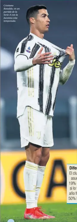  ??  ?? Cristiano Ronaldo, en un partido de la Serie A con la Juventus esta temporada.