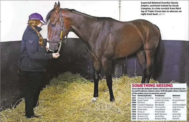  ?? GETTY ?? Expected Belmont favorite Classic Empire, assistant trained by Sarah Campion, is a late scratch from third leg of Triple Crown due to abscess on right front hoof.