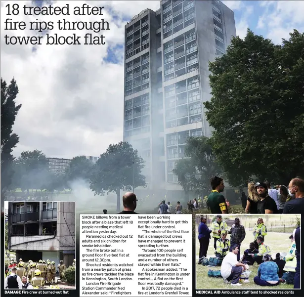  ??  ?? DAMAGE Fire crew at burned-out flat
MEDICAL AID Ambulance staff tend to shocked residents