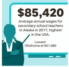  ?? MIKE B. SMITH, JANET LOEHRKE/USA TODAY ?? NOTE Not including special and career/ technical education
SOURCE Bureau of Labor Statistics