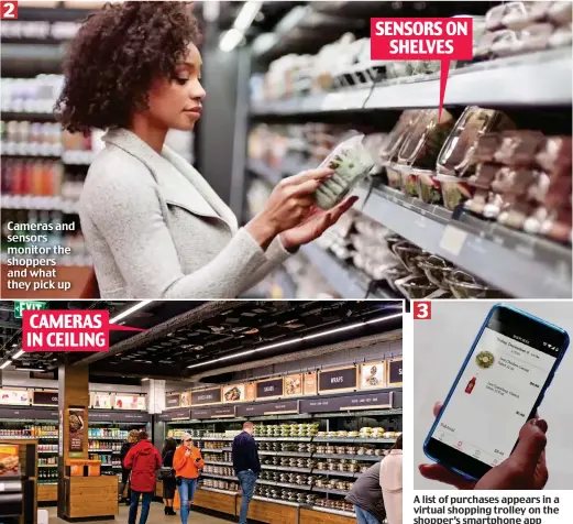  ??  ?? Cameras and sensors monitor the shoppers and what they pick up