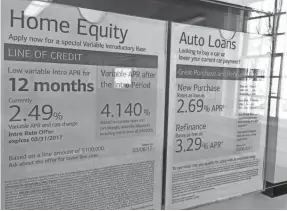  ?? ELISE AMENDOLA/AP ?? Rates for home equity lines of credit have been falling.