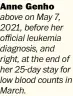  ?? ?? Anne Genho above on May 7, 2021, before her o  cial leukemia diagnosis, and right, at the end of her 25-day stay for low blood counts in March.