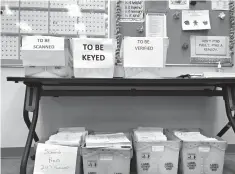  ?? Associated Press ?? ■ Ballots await further processing Dec. 14, 2017, at the Franklin County Board of Elections in Columbus, Ohio. The Supreme Court is allowing Ohio to clean up its voting rolls by targeting people who haven’t cast ballots in a while.