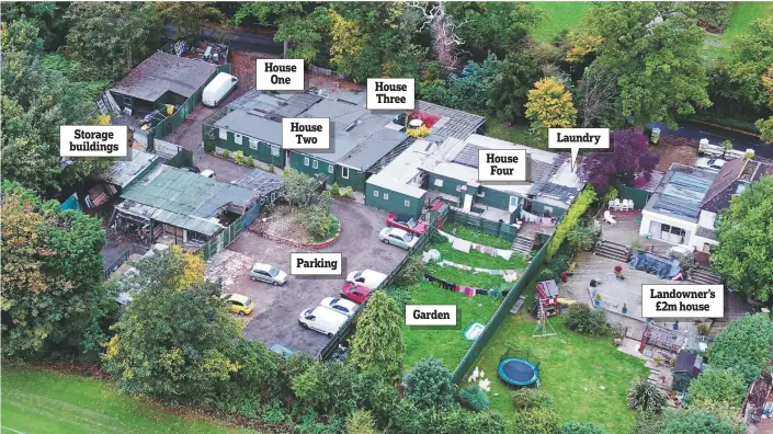  ??  ?? Slumming it: The warren of temporary homes in Mr Fitzgerald’s back garden, which he built to house scores of Romanian workers, according to neighbours