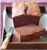  ?? America's Test Kitchen ?? ■ Chocolate Pound Cake from the cookbook "The Perfect Cake."