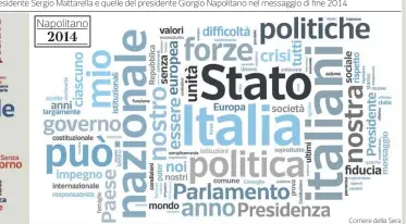  ??  ?? Corriere della Sera
Napolitano
2014