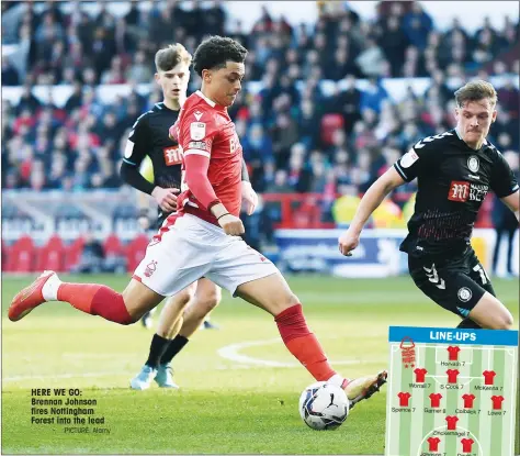  ?? PICTURE: Alamy ?? HERE WE GO: Brennan Johnson fires Nottingham Forest into the lead