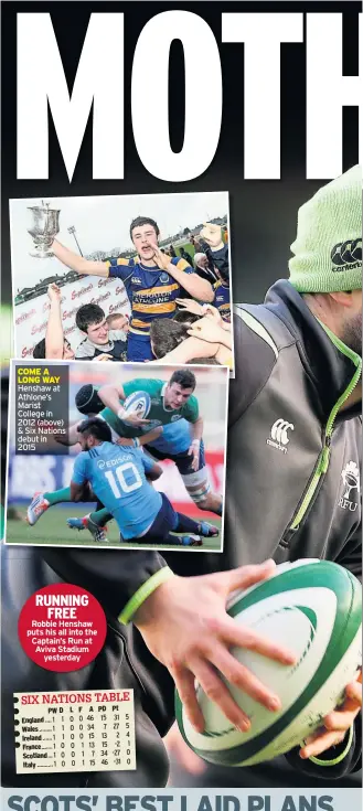  ??  ?? COME A LONG WAY Henshaw at Athlone’s Marist College in 2012 (above) & Six Nations debut in
2015