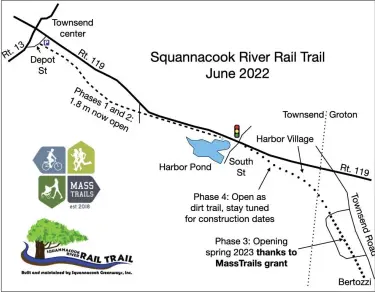  ?? PHOTO COURTESY OF SQUANACOOK GREENWAYS ?? A map of the Squannacoo­k River Rail Trail between Townsend and West Groton. On Tuesday, Squannacoo­k Greenways, which manages the trail, received a $96,000 grant from Masstrails to assist in the third phase of the trail’s constructi­on. The new section is expected to open to the public sometime in March 2023, with the constructi­on of its fourth and final phase expected to wrap up in 2024.