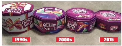 Quality Street tubs shrink again as new chocolate added to mix