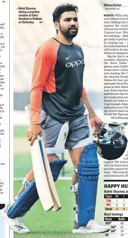  ?? AFP ?? Rohit Sharma during a practice session at Eden Gardens in Kolkata on Saturday.