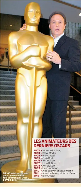  ??  ?? Billy Crystal retrouvera pour une neuvième fois son bon ami Oscar, demain soir. LES ANIMATEURS DES DERNIERS OSCARS 2002 > 2003 > 2004 > 2005 > 2006 > 2007 > 2008 > 2009 > 2010 > 2011 > 2012 > Whoopi Goldberg Steve Martin Billy Crystal Chris Rock Jon...