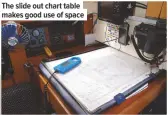  ??  ?? The slide out chart table makes good use of space