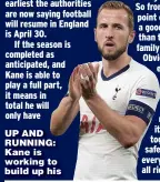  ??  ?? UP AND RUNNING: Kane is working to build up his
