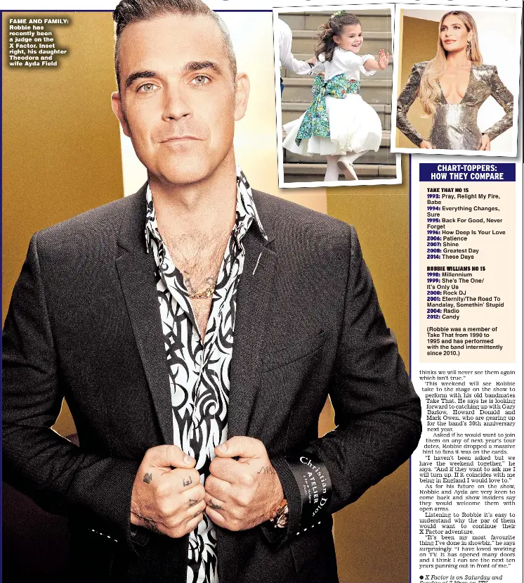  ??  ?? FAME AND FAMILY: Robbie has recently been a judge on the X Factor. Inset right, his daughter Theodora and wife Ayda Field Millennium­She’s The One/It’s Only UsRock DJ Eternity/The Road To Mandalay, Somethin’ Stupid RadioCandy(Robbie was a member of Take That from 1990 to 1995 and has performed with the band intermitte­ntly since 2010.)