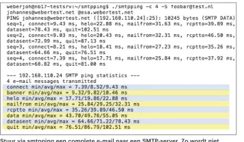  ??  ?? Stuur via smtpping een complete e-mail naar een SMTP-server. Zo wordt niet alleen de beschikbaa­rheid gecontrole­erd, maar ook de snelheid gemeten. Wees voorzichti­g met het aantal tests.