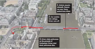  ?? NATIONAL POST ?? Vehicle mounts sidewalk. Dozens run over. Some pedestrian­s killed.
1. 2.
Car crashes into railings. Driver runs off.
Big Ben GREAT GEORGE Parliament Square Garden Westminste­r Bridge Palace of Westminste­r
Driver stabs policeman on the grounds of...