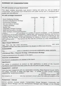  ?? IMAGE: SUPPLIED ?? Without the missing words, this DCC document could well apply to the stadium or a sheep in Vogel St.