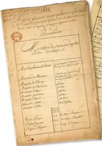  ??  ?? Pages from the 1666 census of New France.