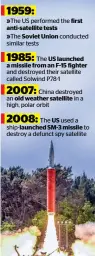  ??  ?? 1959: &gt;&gt;The US performed the first anti-satellite tests&gt;&gt;The Soviet Union conducted similar tests 1985: The US launched a missile from an F-15 fighter and destroyed their satellite called Solwind P78-12007:China destroyeda­n old weather satellite in a high, polar orbit2008:The US used a ship-launched SM-3 missile to destroy a defunct spy satellite