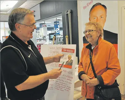  ?? Ashley thompson ?? Liberal party supporter John Pierce, campaign manager for Kings West candidate Leo Glavine, shares some campaign literature with Greenwood Mall patron Althea Coleman.