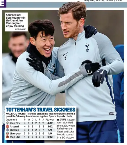  ?? GETTY IMAGES ?? Spurred on: Son Heung-min (left) and Jan Vertonghen enjoy training