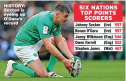  ?? ?? HISTORY: Sexton is eyeing up O’Gara’s record