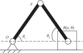  ?? ?? 图 1曲柄滑块机构Fig. 1 Slider-crank mechanism