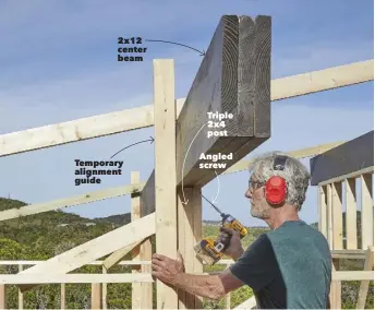  ??  ?? 2x12 center beam Temporary alignment guide Triple 2x4 postAngled screw6. ANCHOR THE CENTER BEAMAfter cutting and installing the short, triple 2x4 posts on each end, build the center beam in place. Then screw through the posts into the beam to hold it in place.