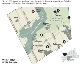  ??  ?? Bodies dumped in Caledon Since 2007, seven bodies have been dumped in the rural township of Caledon northwest of Toronto, four of them in the last year. 1. Dec. 26, 2011: Ivan Newton Davison, 73 2. Nov. 10, 2011: Devinder Kumar, 38 3. Aug. 20, 2011:...