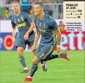  ?? REUTERS ?? Cristiano Ronaldo moved to Juventus after nine seasons with Real.