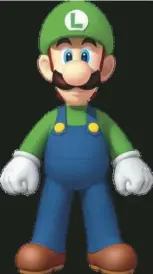  ??  ?? 宮本為瑪利歐創造了一­個兄弟路易吉（Luigi）。 （維基百科）